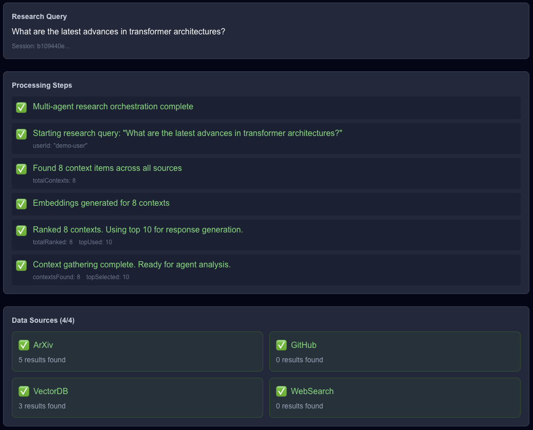AI Research Assistant data sources step screenshot